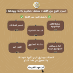 ⁦اسرار الربح من كانفا ( بيع تصاميم كانفا - شرح برنامج كانفا )⁩ - الصورة ⁦2⁩