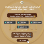 ⁦الباقة الذهبية اكسبلور تيك توك ( مشاهدات - لايكات - حفظ - حركة اكسبلور )⁩ - الصورة ⁦2⁩