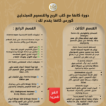 ⁦كورس كانفا ( دورة كانفا من الصفر )⁩ - الصورة ⁦4⁩