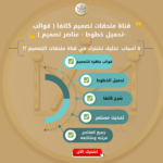 ⁦قناة ملحقات تصميم كانفا ( قوالب -تحميل خطوط - عناصر تصميم )⁩ - الصورة ⁦5⁩